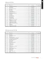 Preview for 19 page of RUKO RS120e Use Instruction