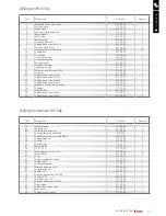 Preview for 23 page of RUKO RS120e Use Instruction