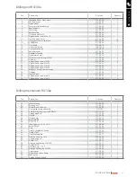 Preview for 27 page of RUKO RS120e Use Instruction