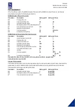 Preview for 2 page of Rukra RK-2002 Manual