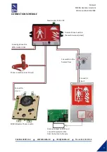 Preview for 4 page of Rukra RK-2002 Manual