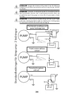 Preview for 34 page of Rule 360 GPH Instruction Manual