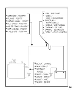 Предварительный просмотр 14 страницы Rule 97a Instruction Manual