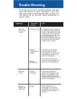 Preview for 6 page of Rule H56SP-24 Instruction Manual