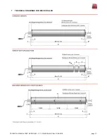 Preview for 17 page of rulmeca RDR BL3 Technical Manual