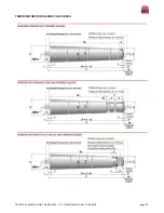 Preview for 20 page of rulmeca RDR BL3 Technical Manual