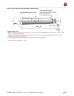 Preview for 21 page of rulmeca RDR BL3 Technical Manual