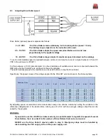 Preview for 28 page of rulmeca RDR BL3 Technical Manual