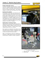 Preview for 24 page of RUMBLE HOG RH7500 Operation Manual