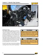 Preview for 28 page of RUMBLE HOG RH7500 Operation Manual