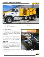 Preview for 30 page of RUMBLE HOG RH7500 Operation Manual