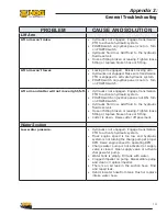 Preview for 151 page of RUMBLE HOG RH7500 Operation Manual