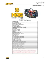 Preview for 155 page of RUMBLE HOG RH7500 Operation Manual