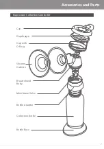 Preview for 9 page of Rumble Tuff Easy Express 2 Instructions & Assembly