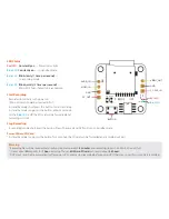 Предварительный просмотр 2 страницы RunCam Mini FPV DVR User Manual