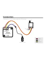 Предварительный просмотр 2 страницы RunCam Swift Mini User Manual