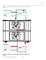 Предварительный просмотр 55 страницы Runco 3Dimension D-73d Ultra Installation & Operation Manual