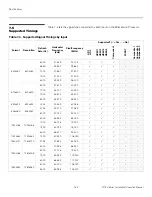 Предварительный просмотр 146 страницы Runco 3Dimension D-73d Ultra Installation & Operation Manual