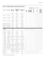 Предварительный просмотр 147 страницы Runco 3Dimension D-73d Ultra Installation & Operation Manual