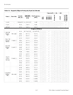 Предварительный просмотр 148 страницы Runco 3Dimension D-73d Ultra Installation & Operation Manual