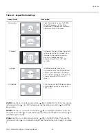 Предварительный просмотр 45 страницы Runco CinemaWall CW-42HD Owner'S Operating Manual