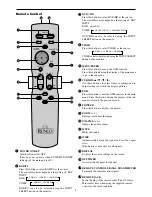 Предварительный просмотр 13 страницы Runco CinemaWall CW-42i Owner'S Manual