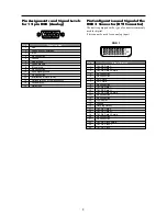 Предварительный просмотр 18 страницы Runco CinemaWall CW-42i Owner'S Manual