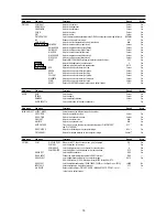 Предварительный просмотр 24 страницы Runco CinemaWall CW-42i Owner'S Manual