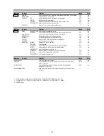 Предварительный просмотр 25 страницы Runco CinemaWall CW-42i Owner'S Manual