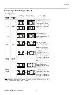 Предварительный просмотр 39 страницы Runco CINEMAWALL XP-50 Installation & Operation Manual