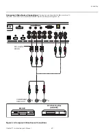 Preview for 51 page of Runco CineWall CW-95DHD User Manual