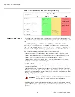 Preview for 90 page of Runco CineWall CW-95DHD User Manual