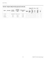 Предварительный просмотр 104 страницы Runco CineWall CW-95DHD User Manual