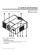 Preview for 21 page of Runco CINEWIDETM VX-3000D Installation & Operation Manual