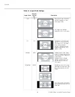 Preview for 80 page of Runco CINEWIDETM VX-3000D Installation & Operation Manual