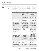 Preview for 102 page of Runco CINEWIDETM VX-3000D Installation & Operation Manual