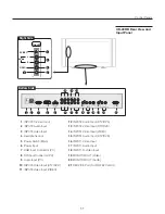 Preview for 11 page of Runco CR-32HD Owner'S Operating Manual