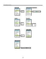 Preview for 26 page of Runco CR-32HD Owner'S Operating Manual