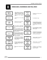 Preview for 49 page of Runco DTV-1101 Owner'S Operating Manual