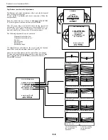 Preview for 29 page of Runco DTV-873 Owner'S Operating Manual