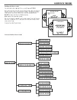 Preview for 34 page of Runco DTV-873 Owner'S Operating Manual