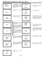 Preview for 45 page of Runco DTV-873 Owner'S Operating Manual