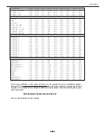 Preview for 51 page of Runco DTV-873 Owner'S Operating Manual