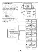 Preview for 32 page of Runco DTV-940 Owner'S Operating Manual