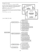 Preview for 37 page of Runco DTV-940 Owner'S Operating Manual