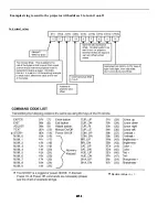 Preview for 52 page of Runco DTV-940 Owner'S Operating Manual