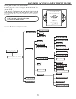 Предварительный просмотр 22 страницы Runco DTV-947 Owner'S Operating Manual