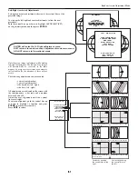 Предварительный просмотр 28 страницы Runco DTV-947 Owner'S Operating Manual