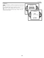 Предварительный просмотр 44 страницы Runco DTV-947 Owner'S Operating Manual