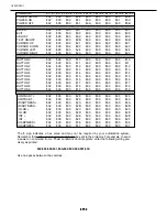 Preview for 51 page of Runco DTV-992 ULTRA Owner'S Operating Manual